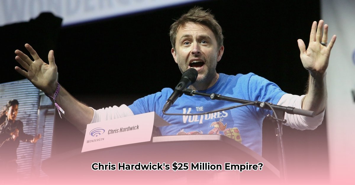 chris-hardwick-net-worth
